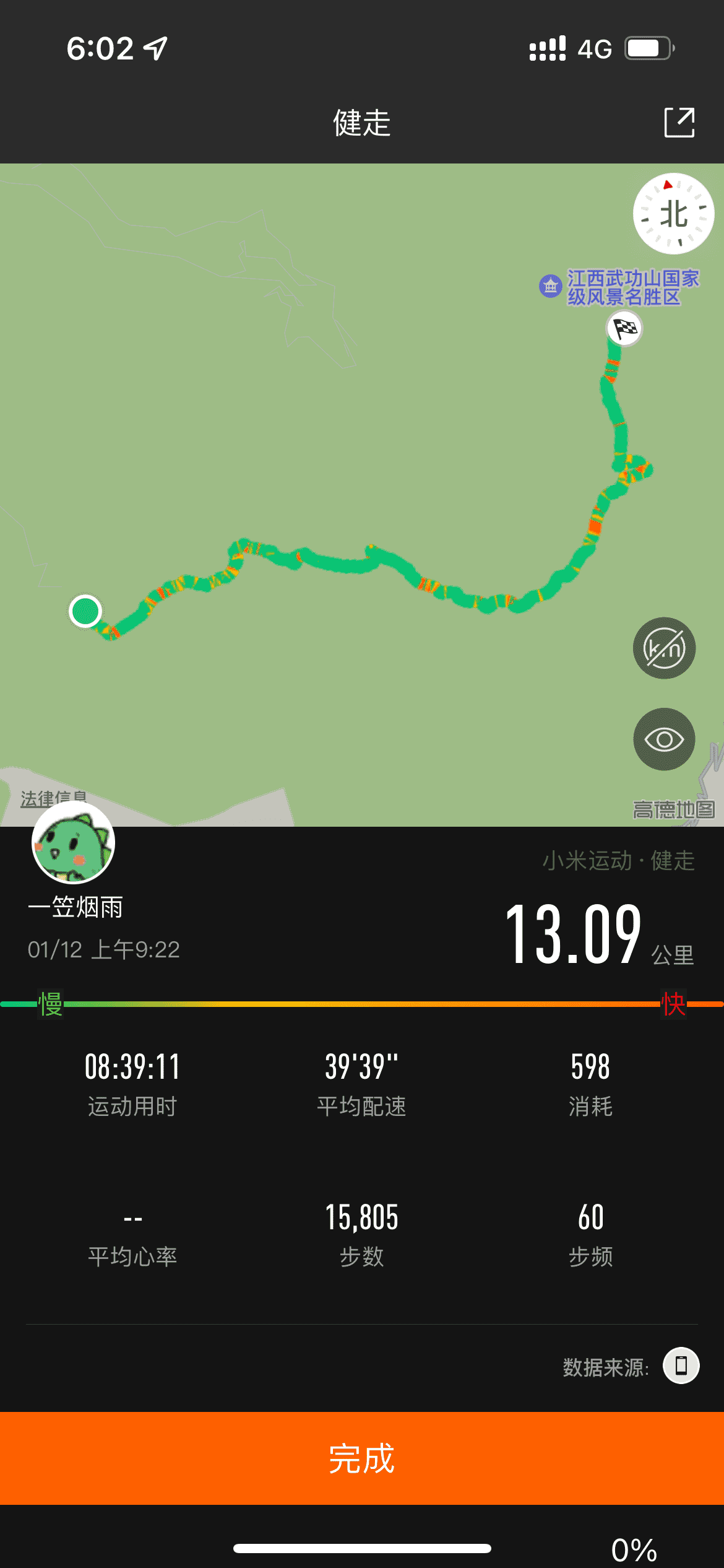 第一天走了这些